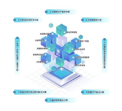 亿信华辰荣获“金猿奖--2021大数据产业创新服务产品”